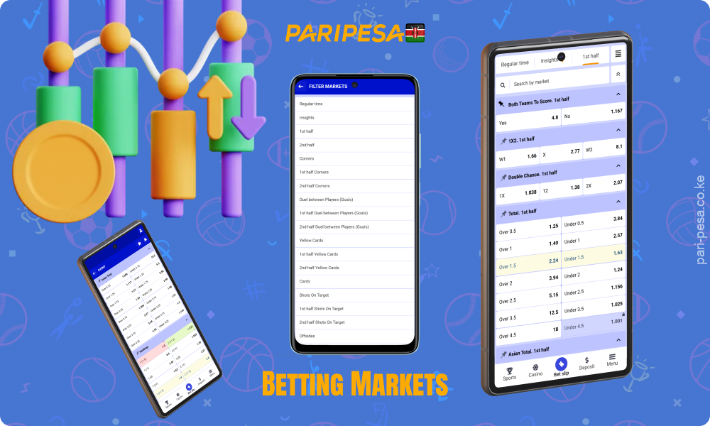 Paripesa offers a variety of betting markets including match winner, total, handicap, player/team results, draw, half time results and double chance